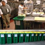 Urban-plants-hotel-waste-management-importance