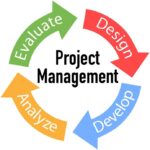 Project-Management-3